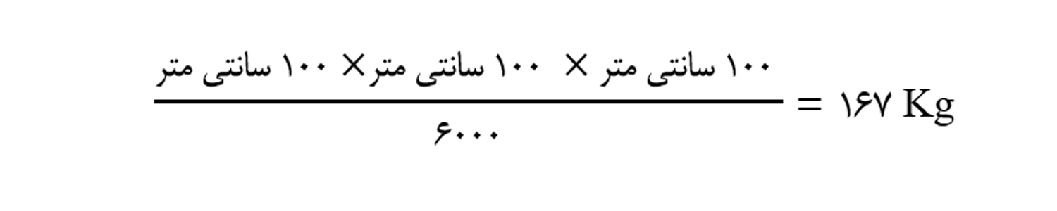 فریت بار - نحوه محاسبه هزینه ارسال بار هوایی خارجی به صورت قیمت هر کیلو بار هوایی